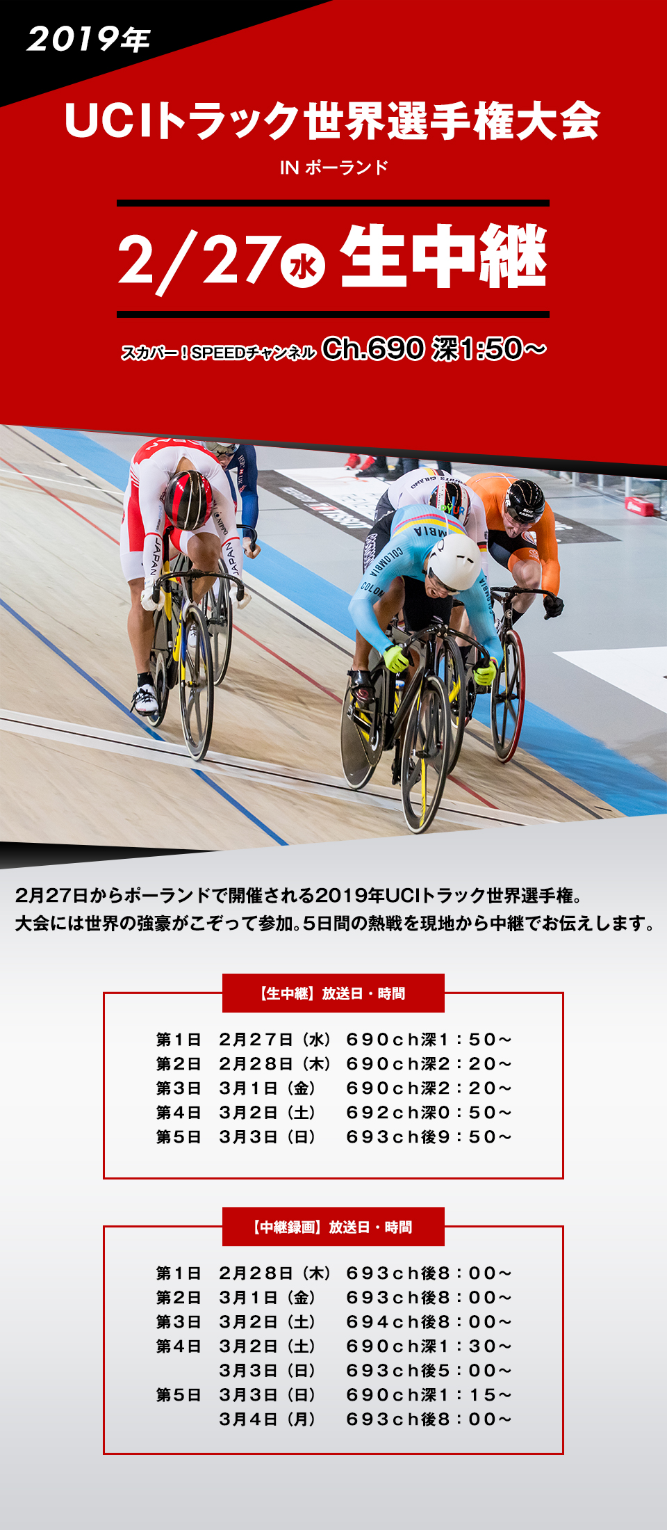 2019年トラック世界選手権大会 