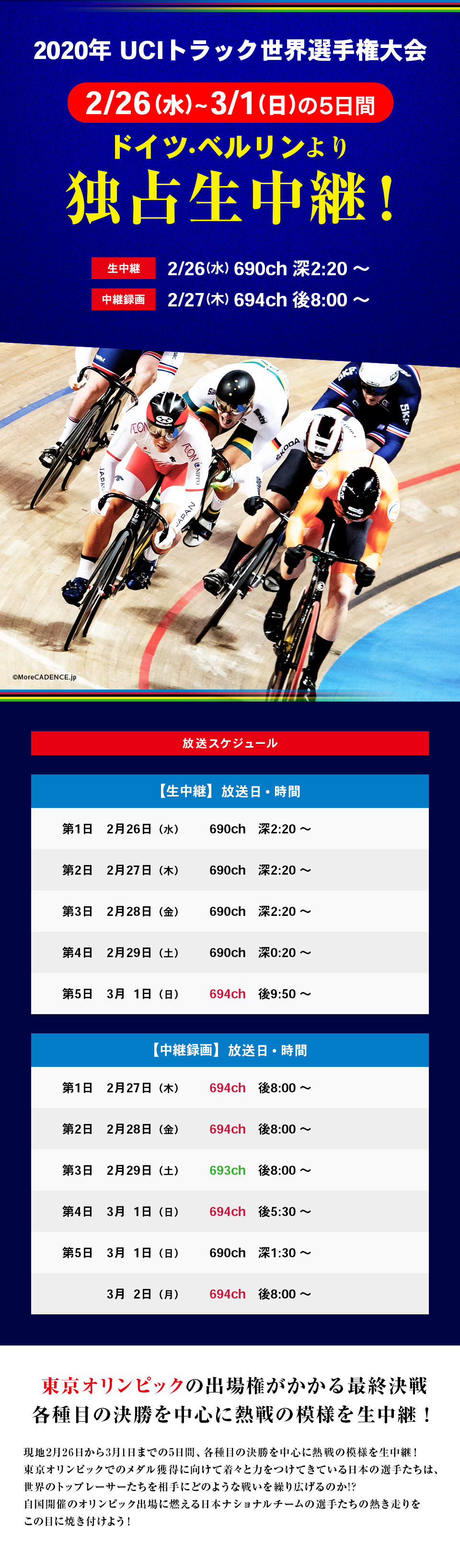 2020年UCIトラック世界選手権大会