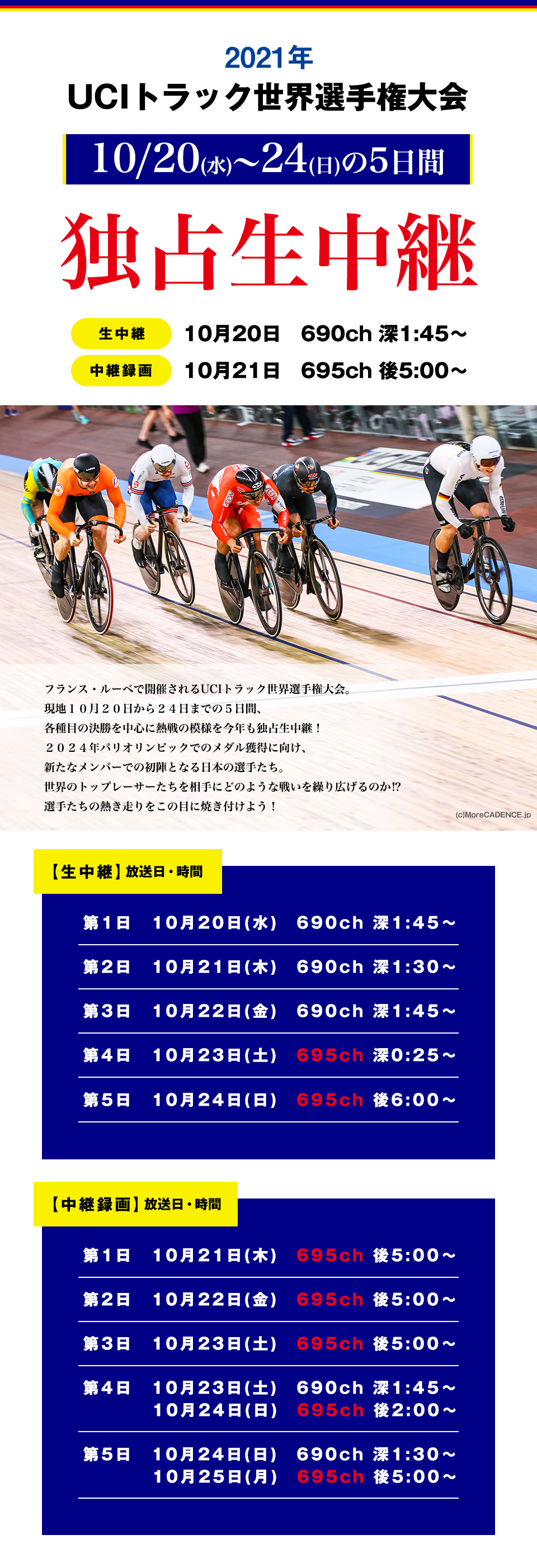 2020年UCIトラック世界選手権大会