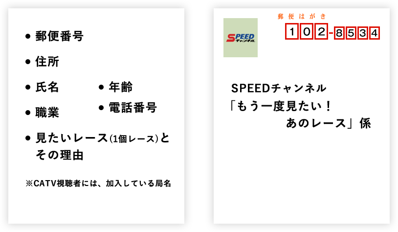 ハガキ