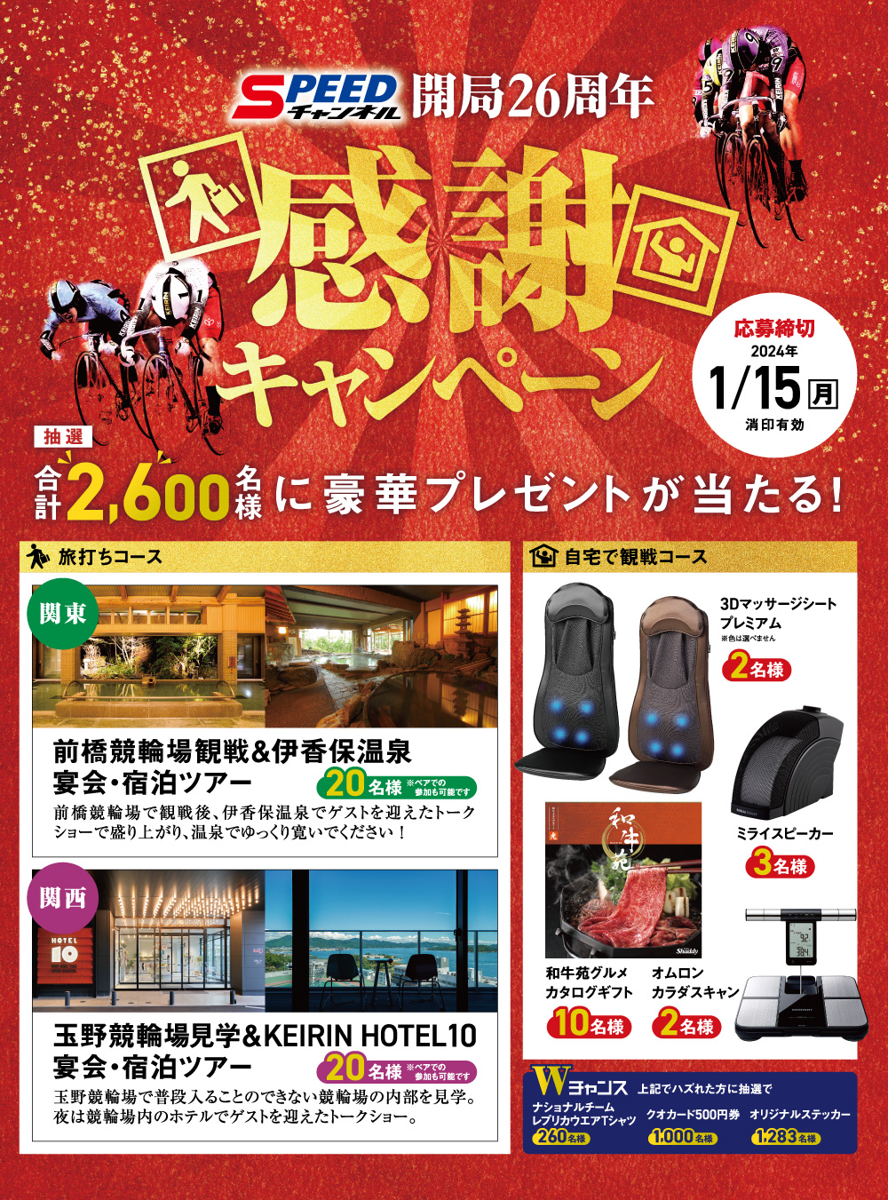 ニコニコ大感謝キャンペーン2023 【加入者限定】抽選で豪華プレゼントが当たる！